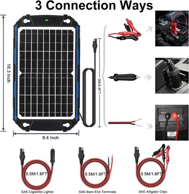 12W 12V แผ่นพลังแสงอาทิตย์ เครื่องชาร์จกระแทก แบตเตอรี่พลังแสงอาทิตย์