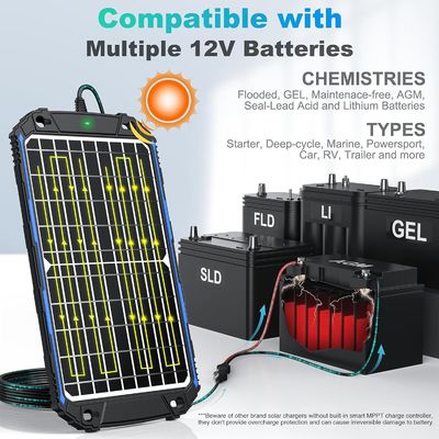 12W 12V แผ่นพลังแสงอาทิตย์ เครื่องชาร์จกระแทก แบตเตอรี่พลังแสงอาทิตย์