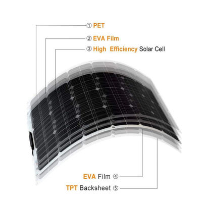 แผ่นแสงอาทิตย์ 200W ETFE แผ่นแสงอาทิตย์ PV แบบยืดหยุ่น PERC โมโนคริสตัล FTET200