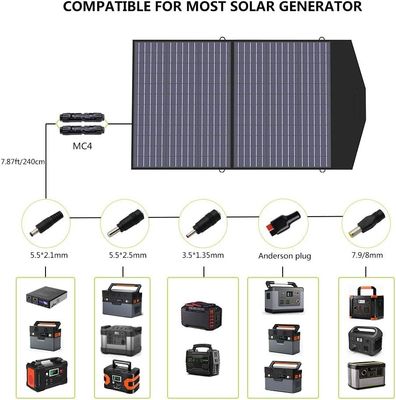 โปรแกรมพวงจรพลังแสงอาทิตย์พับแบบพกพา โมดูลพวงจรพลังแสงอาทิตย์ 100W Backpacking Ultralight