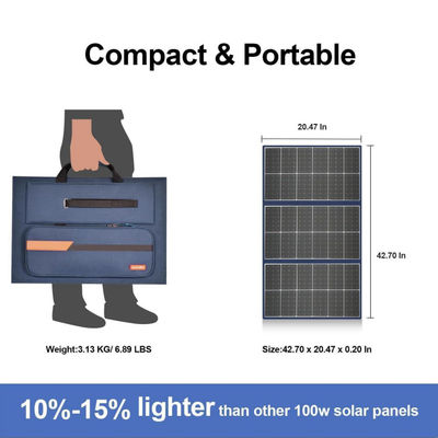 ผ้าห่มแสงอาทิตย์ที่พับได้ยืดหยุ่น สําหรับโรงไฟฟ้า 105W 20V