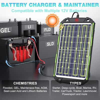 เครื่องชาร์จแบตเตอรี่พลังแสงอาทิตย์ กันน้ํา 10W 12V สําหรับรถ เรือ RV ทะเล