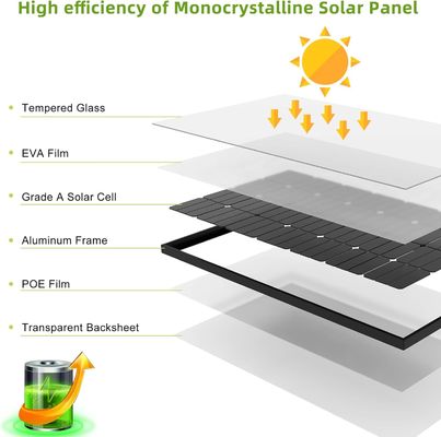 โมดูล PV โมโนคริสตัลลินแสงอาทิตย์ 200W 12V 10BB สําหรับบ้าน RV
