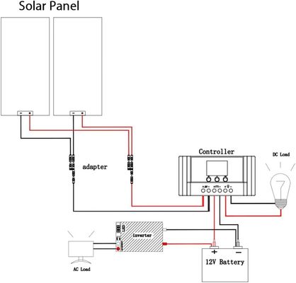 200 วัตต์ 24 วอลต์ แผ่นแสงอาทิตย์แข็ง โมโนคริสตัลลิน โมดูล Off Grid System