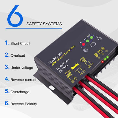 30 วัตต์ 24 วัตต์ ชุดแผ่นแสงอาทิตย์ Trickle Charger ระบบควบคุมการบํารุงรักษา