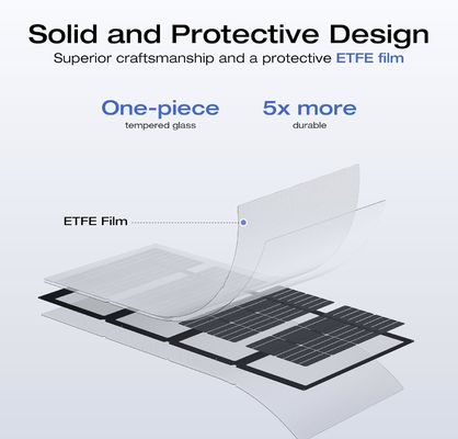 220 วัตต์ พานล์แสงอาทิตย์พกพา พับได้ Bifacial Monocrystalline สําหรับกลางแจ้ง