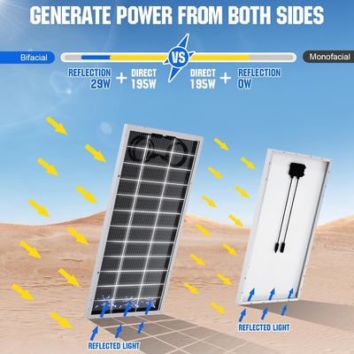 ชุดแผ่นพลังแสงอาทิตย์แบบโมโนคริสตัล MPPT Off Grid 400 Watt 12V