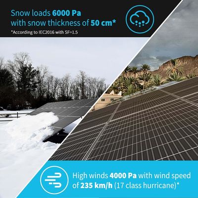 แผ่นพลังแสงอาทิตย์ 24V 320W โมโนคริสตัลลีน ON Off Grid สําหรับรถยนต์ RV