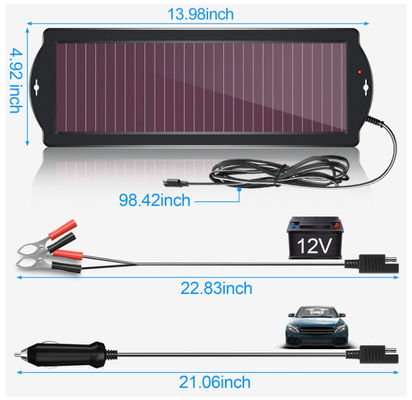 เครื่องชาร์จแสงอาทิตย์แบบพกพา แพวเวอร์แบงค์ 1.8W 12V ชาร์จแสงอาทิตย์แบบกันน้ํา