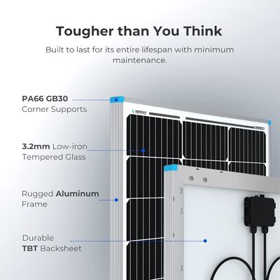 พีวี โมโนคริสตัลลีน แบลคอน โซลาร์ แพเนล 100 วัตต์ 12V OEM