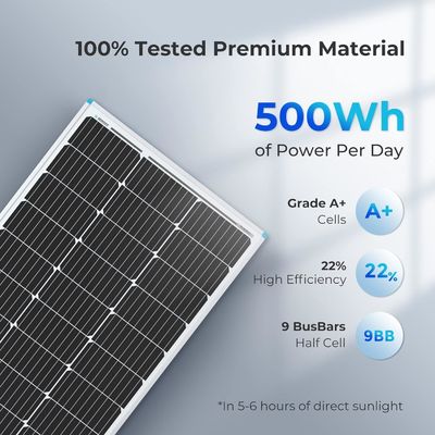 พีวี โมโนคริสตัลลีน แบลคอน โซลาร์ แพเนล 100 วัตต์ 12V OEM