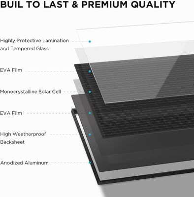 12V 200 วัตต์ แผ่นพลังแสงอาทิตย์ โมโนคริสตัล โมดูลพลังแสงอาทิตย์ IP68 กันน้ํา