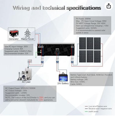 FT3000 โซลาร์ไฮบริด อินเวอร์เตอร์ 3200W สร้างใน 80A MPPT โซลาร์ชาร์จ