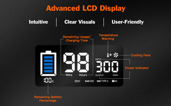 พกพาสํารอง โซลาร์เจนเนอเรเตอร์ สถานไฟฟ้า แบตเตอรี่ลิตยูม 296Wh