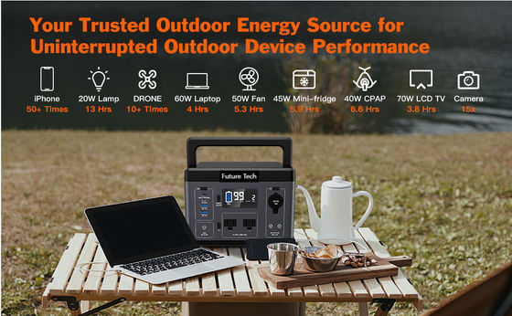 พกพาสํารอง โซลาร์เจนเนอเรเตอร์ สถานไฟฟ้า แบตเตอรี่ลิตยูม 296Wh