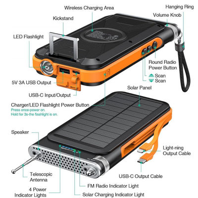 ธนาคารพลังงานชาร์จแสงอาทิตย์แบบพกพาไร้สาย พร้อมวิทยุ FM 20000mAh