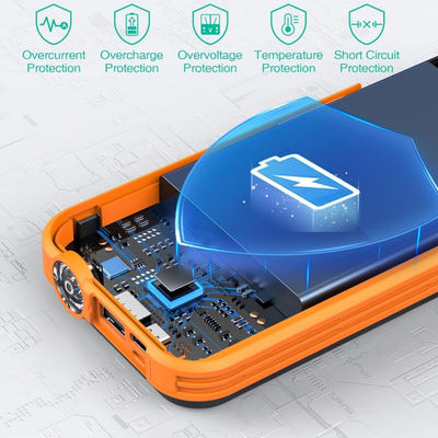 ธนาคารพลังงานชาร์จแสงอาทิตย์แบบพกพาไร้สาย พร้อมวิทยุ FM 20000mAh