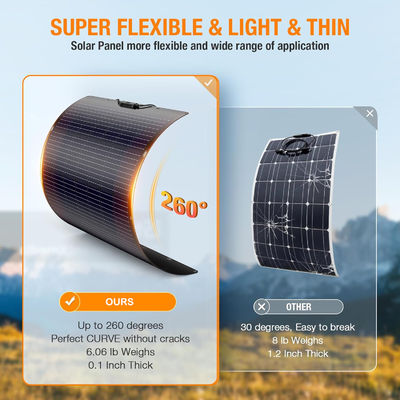 120W 21.7V แผ่นเซลล์แสงอาทิตย์ยืดหยุ่น สามารถบิดได้ สําหรับรถยนต์ คาราวาน คาร์แคมเปอร์ เรือหลังคา