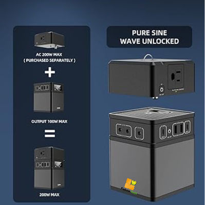 FTB200 AC 200W-14002 แบตเตอรี่ไอออนลิเดียมดวงอาทิตย์ สําหรับระบบพลังงานแสงอาทิตย์