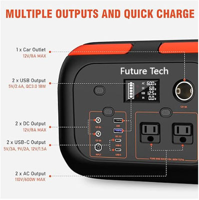 FTMB600 เครื่องไฟฟ้าพกพา เซต 300W,600W แบตเตอรี่ลิตยูมสํารอง