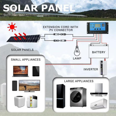 300W โมโนคริสตัลลีน Usb ซอลเลอร์แพนเนลคิต สําหรับรถบ้าน 50A 12-24V