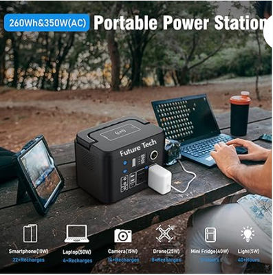 FTB70000 แพวเวอร์แบงค์ พร้อมเครื่องผลิตพลังแสงอาทิตย์ 350W แพเนลพลังแสงอาทิตย์ 60W และชุดไฟ LED USB 10W