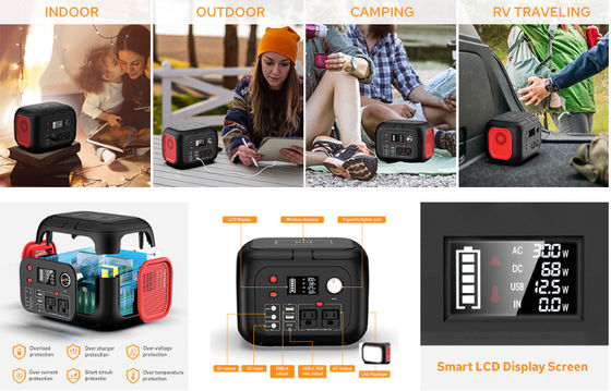 FTB70000 แพวเวอร์แบงค์ พร้อมเครื่องผลิตพลังแสงอาทิตย์ 350W แพเนลพลังแสงอาทิตย์ 60W และชุดไฟ LED USB 10W