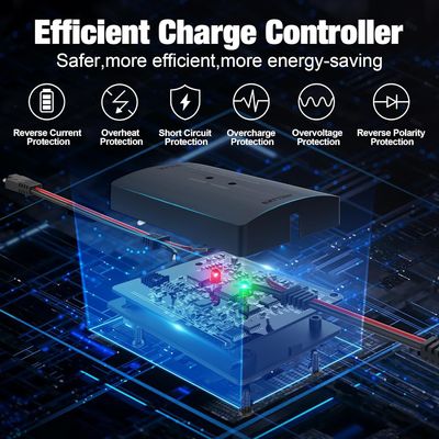 25W แบตเตอรี่แสงอาทิตย์ ทริคเคิลชาร์จเมนเทนเนอร์ 12V สําหรับรถยนต์ มอเตอร์ไซค์