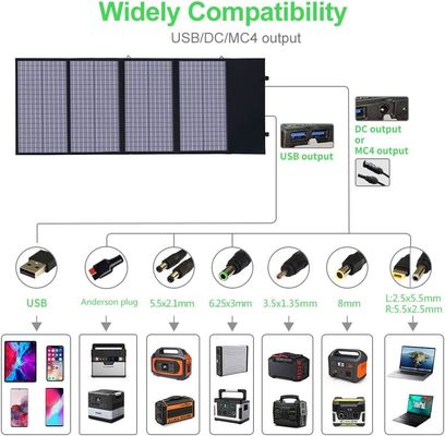 โพลิกริสตัลลิน พาเนลพลังแสงอาทิตย์พกพา 140W สําหรับมือถือแล็ปท็อป