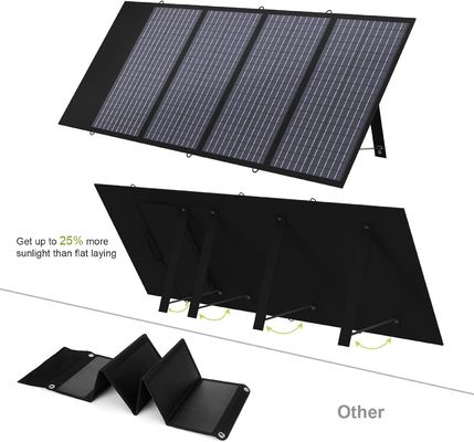 โพลิกริสตัลลิน พาเนลพลังแสงอาทิตย์พกพา 140W สําหรับมือถือแล็ปท็อป