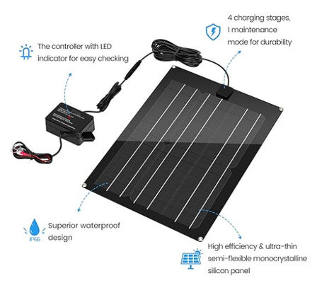 FTBM15 ชุดแผ่นพลังแสงอาทิตย์ สร้างใน MPPT Charge Controller กันน้ําด้วยสีดํา