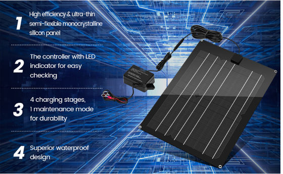 FTBM15 ชุดแผ่นพลังแสงอาทิตย์ สร้างใน MPPT Charge Controller กันน้ําด้วยสีดํา