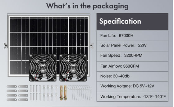 FTBM22 พัดลมพลังแสงอาทิตย์ ชุดพัดลมพลังแสงอาทิตย์ พร้อมแผ่นแสงอาทิตย์ 22W IP67 กันน้ํา