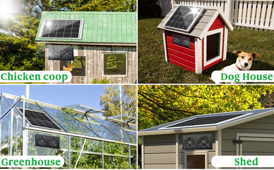 FTB20 Outdoor Solar Panel Kit พลังงานพัดลมอากาศสําหรับไก่ IP65 กันน้ํา