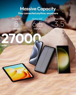 USB C โปรแกรมชาร์จแสงอาทิตย์แบบพกพา 27000mAh สําหรับโทรศัพท์มือถือ แท็บเล็ต ODM
