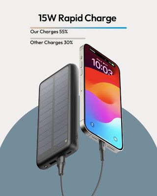 USB C โปรแกรมชาร์จแสงอาทิตย์แบบพกพา 27000mAh สําหรับโทรศัพท์มือถือ แท็บเล็ต ODM