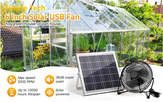 FTB10 แปลงแสงอาทิตย์ พัดลมไอ 6 นิ้ว พัดลมพลังแสงอาทิตย์ พัดลมอากาศสูง 2000RPM 36dB