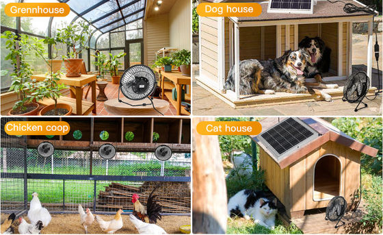 FTB10 แปลงแสงอาทิตย์ พัดลมไอ 6 นิ้ว พัดลมพลังแสงอาทิตย์ พัดลมอากาศสูง 2000RPM 36dB