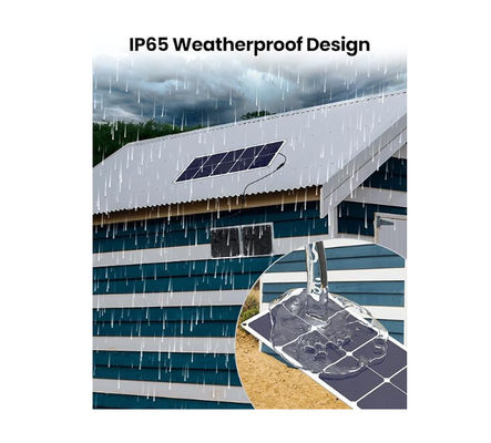 FTBM30 ชุดพัดลมปานล์แสงอาทิตย์ 30W พลังงานแสงอาทิตย์ ป้องกันอากาศ IP65