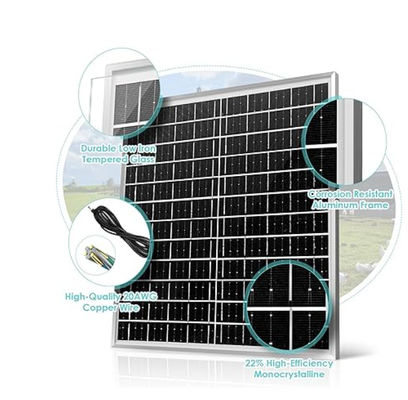 เครื่องพัดลมสีขาวแบบโมโนคริสตัลลินมินิ โซลาร์พานล คิต ฟันไร้แปรง 30W 8&quot;