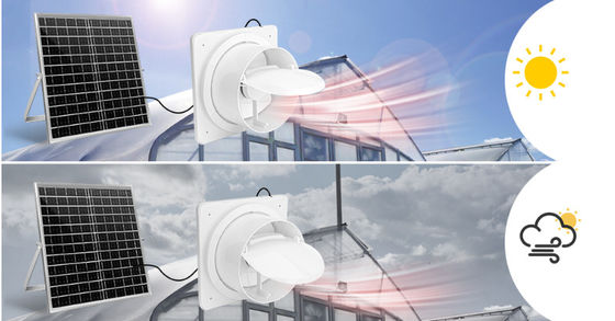 เครื่องพัดลมสีขาวแบบโมโนคริสตัลลินมินิ โซลาร์พานล คิต ฟันไร้แปรง 30W 8&quot;